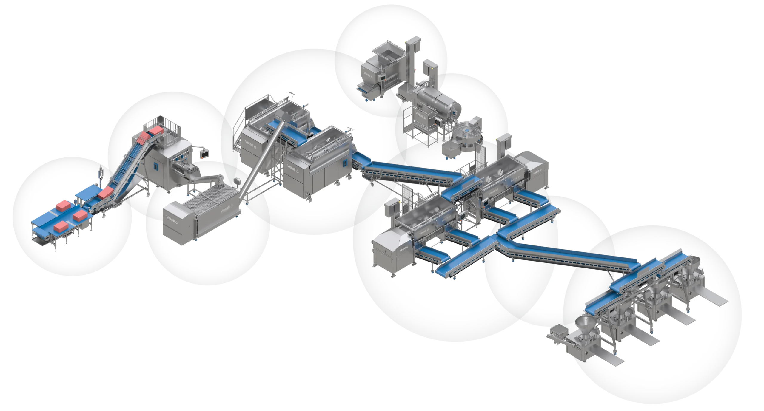 Production line for mortadella: weighing, coarse grinding, premixing, grinding, dough mixing, heating the mold, cubing, belts, and final packing. Complete sequence that prepares the product for sale.